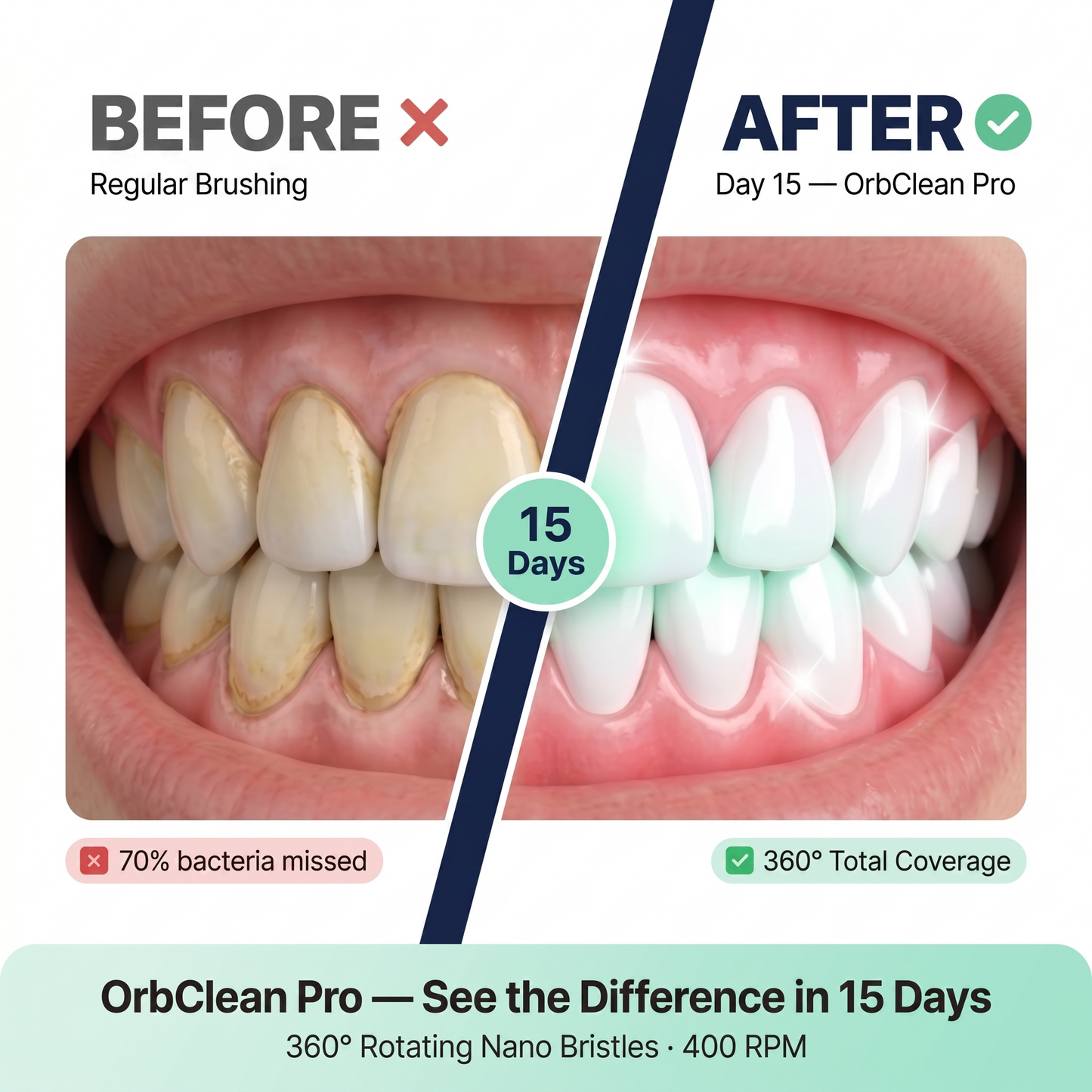 3 in 1 OrbClean Pro 360 Rotating Electric Toothbrush