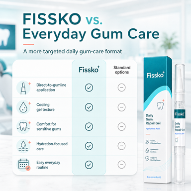 Give Your Gumline Its Own Step