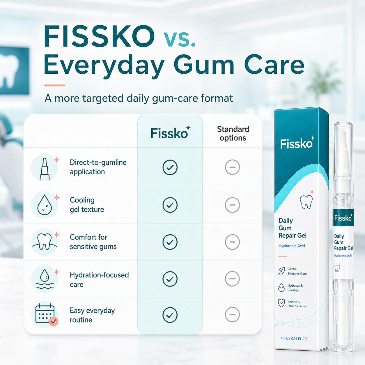 Give Your Gumline Its Own Step