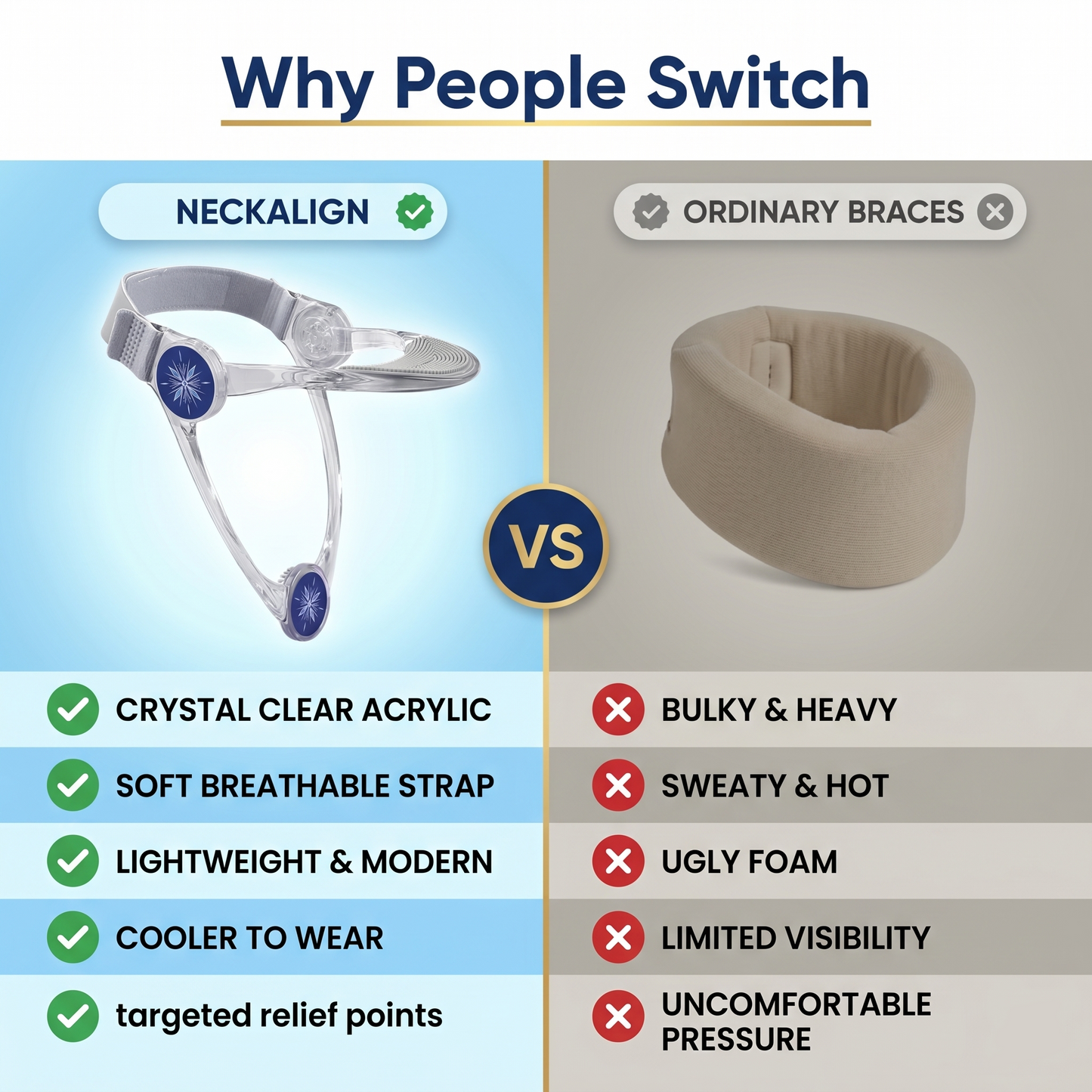 Stand Taller, Feel Lighter Without Lifting a Finger With NeckRise.