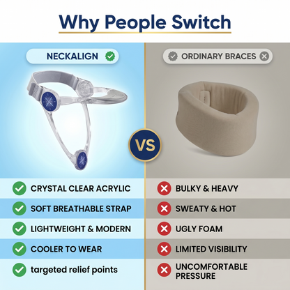 Stand Taller, Feel Lighter Without Lifting a Finger With NeckRise.