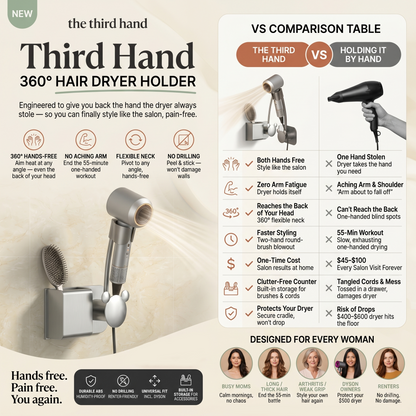 The Third Hand 360° Hands-Free Hair Dryer Holder.