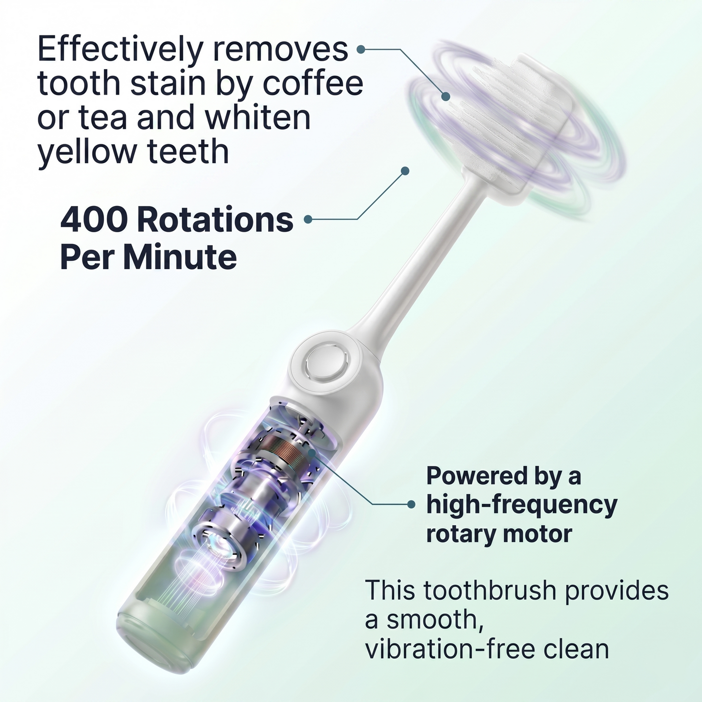 3 in 1 OrbClean Pro 360 Rotating Electric Toothbrush