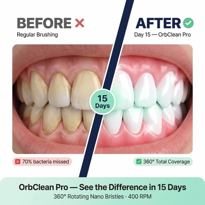 3 in 1 OrbClean Pro 360 Rotating Electric Toothbrush