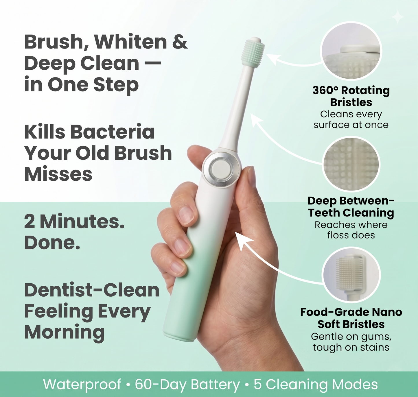 3 in 1 OrbClean Pro 360 Rotating Electric Toothbrush